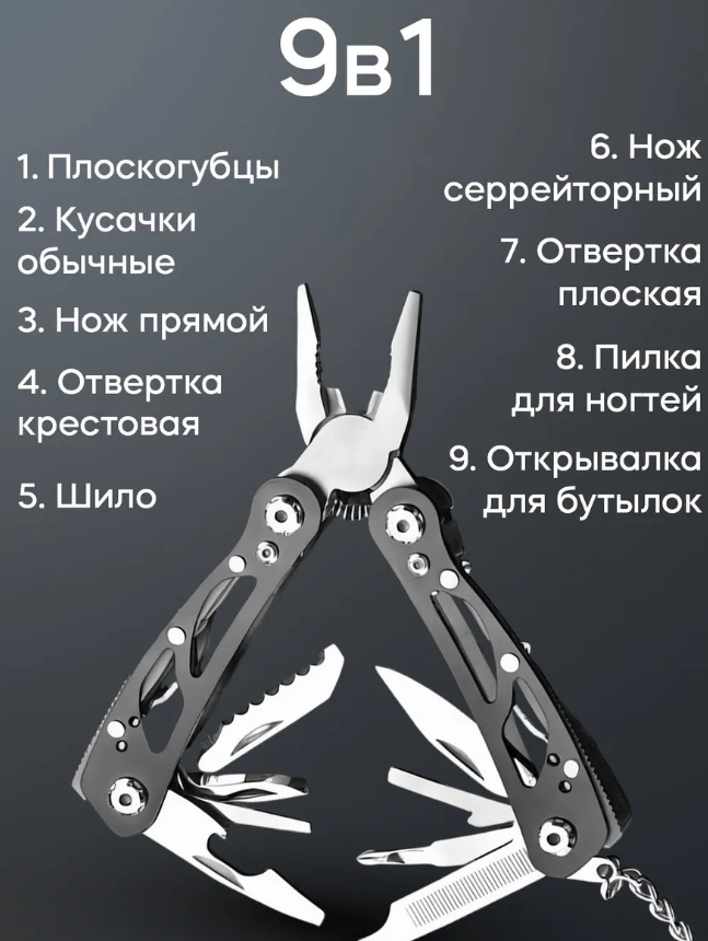 Мультиинструмент (мультитул)