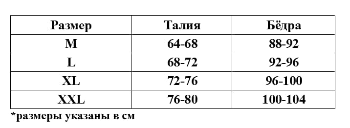 Трусы стринги мужские "Ken" красные