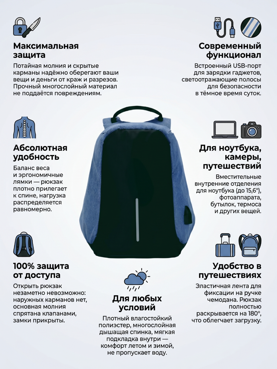 Рюкзак "Антивор"