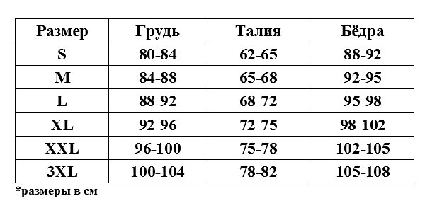 Трусы женские "Softness" кружевные черные Трусы женские "Softness" кружевные черные