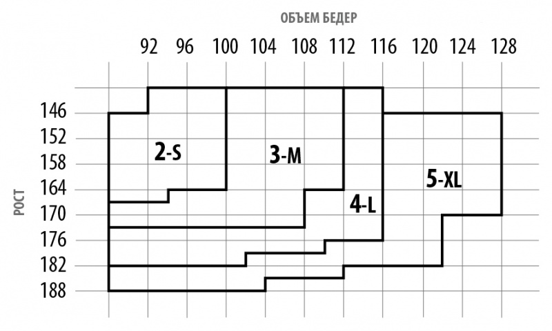 Giulia Чулки SECRET 11 черные