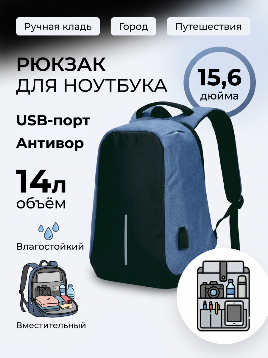 Рюкзак "Антивор"