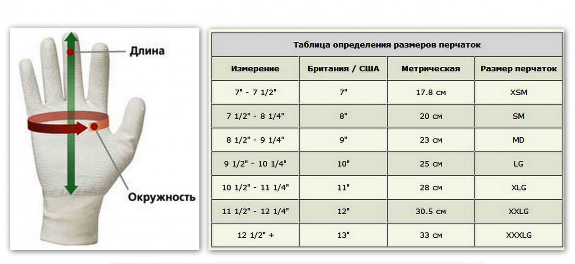 Перчатки бархатные черные Перчатки бархатные черные